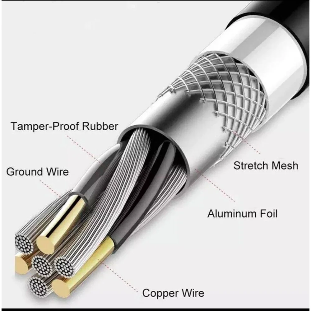 HDMI Cable 2.1 Ultra High Speed 8K@60Hz 4K@120Hz HDR eARC Braided Cord 48Gbps